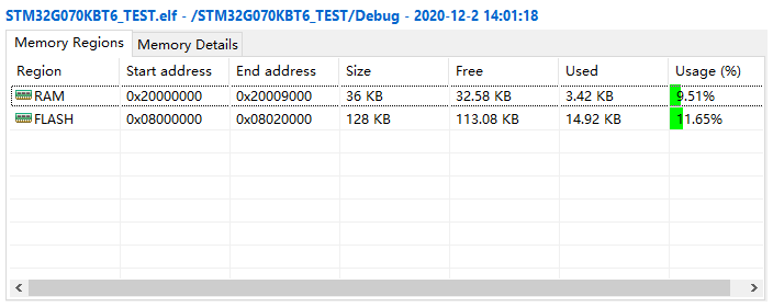 STM32G070KBT6 Threadx 移植测试