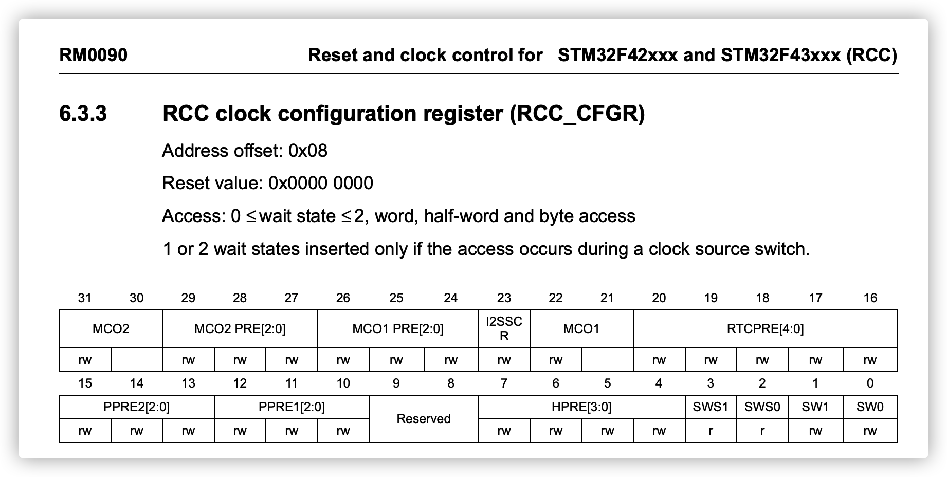 f429 rcc cfgr
