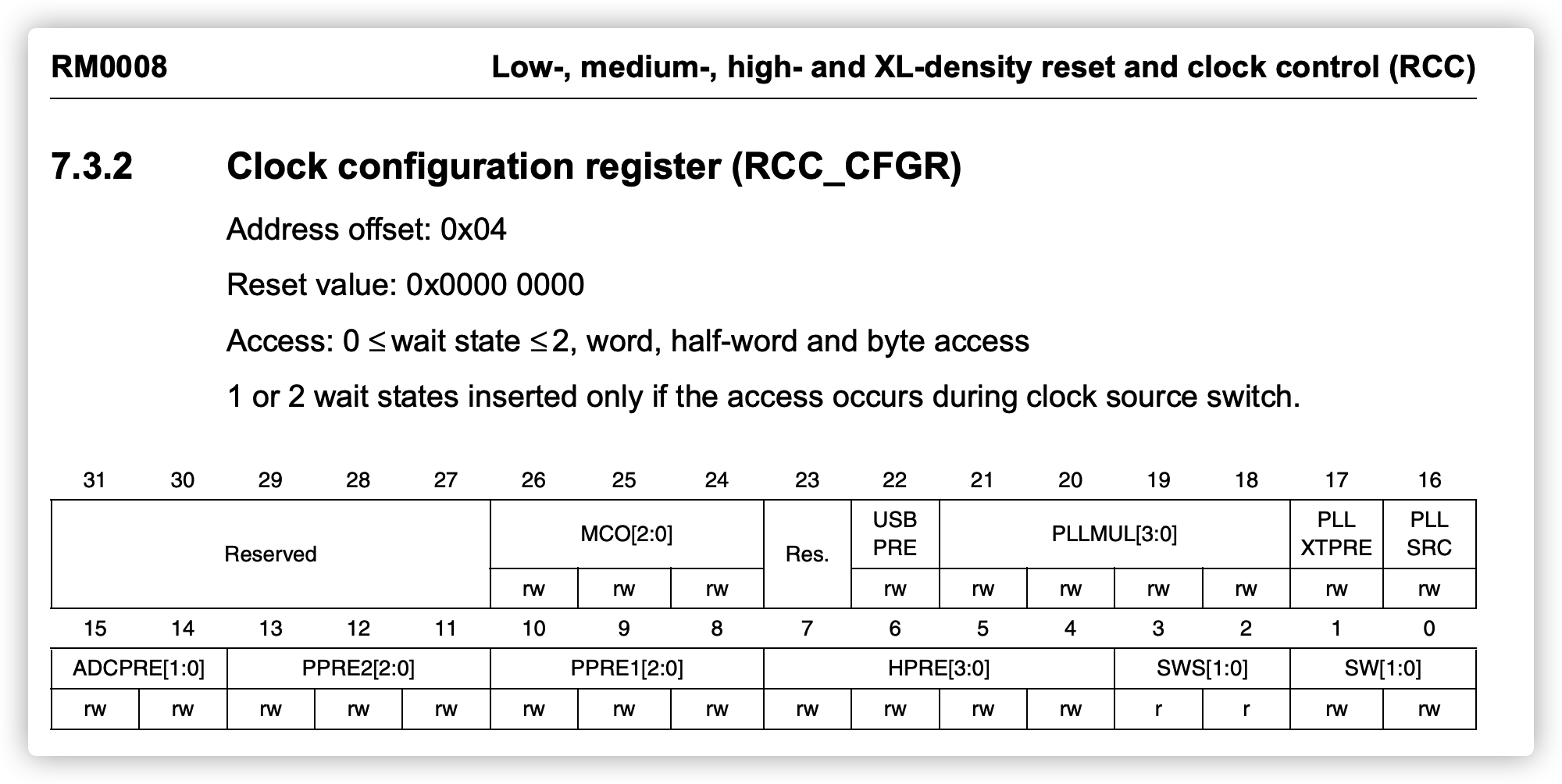f103 rcc cfgr