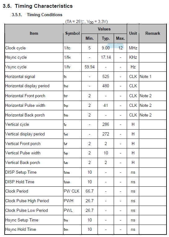 datasheet
