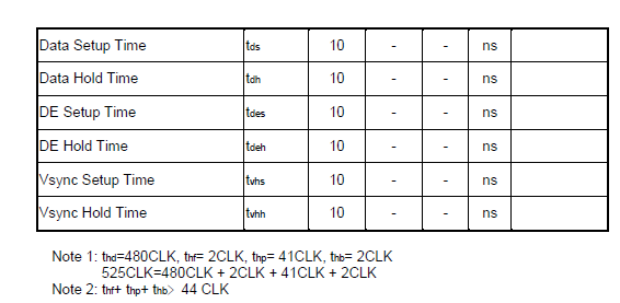 datasheet