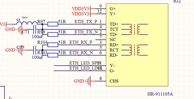 以太网 bbcode
