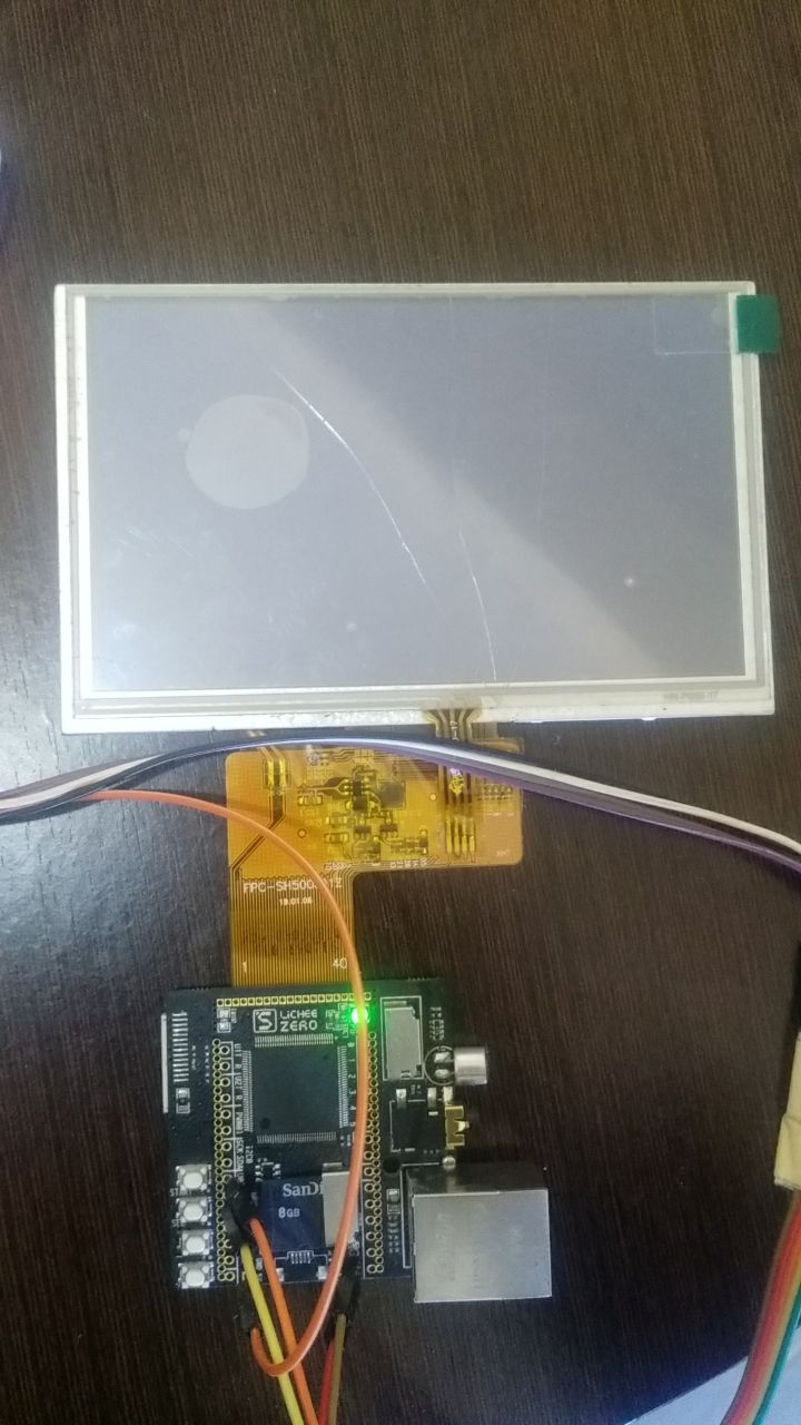 FluxBB bbcode test