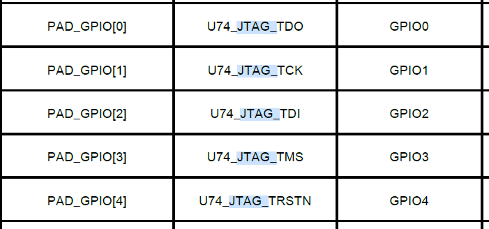JH7100 JTAG